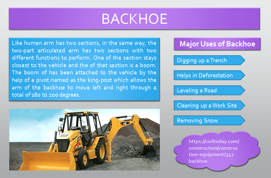 Backhoe