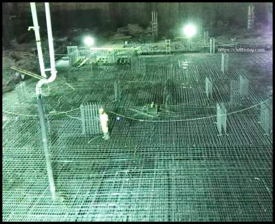 Raft Foundation