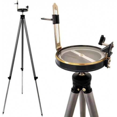 Surveyor Compass
